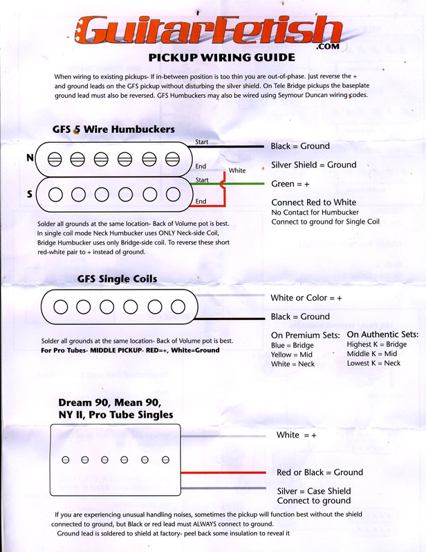 GFS, guitarfetish wiring help? | The Gear Page