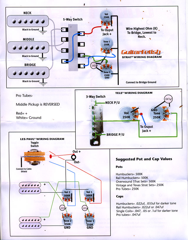 Gfs Pickup Wiring Diagram